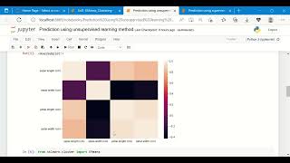 Celebrity Prediction using unsupervised learning method   Jupyter Notebook and 3 more pages   Personal   Micro Profile