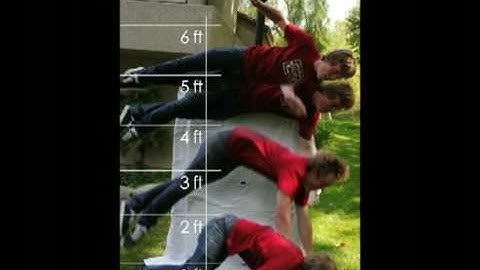 Gravity and Constant Acceleration Demonstration - Strobe