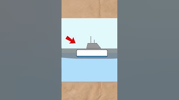 How Submarines Dive & Surface: Inside the Ballast Tank Mechanics Explained! #submarine #shorts #fyp