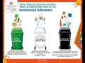 Código de colores para reciclar en el País
