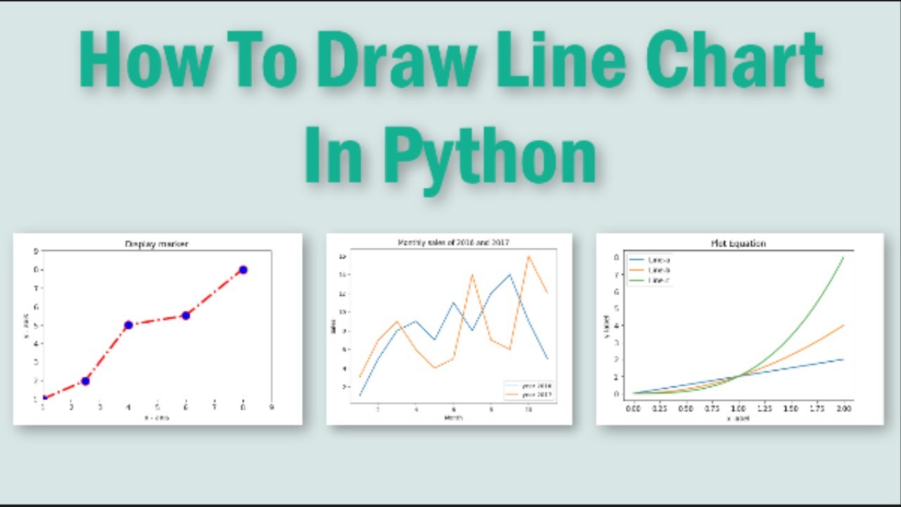 Python Plot Dotted Line