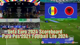 UEFA Euro 2024 Scoreboard Pes 2021 Football Life 2024