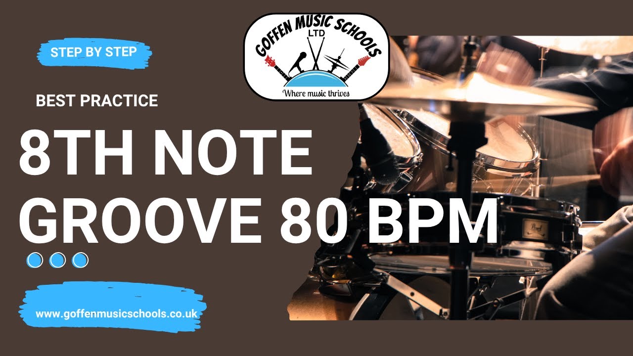 8th note groove at 80 bpm