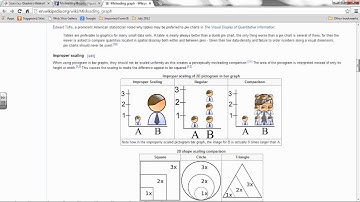 MAP4C 4 5 Misusing Statistics