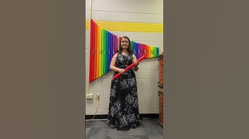 Thumbnail of The Rake Hornpipe - SpongeBob -  Boomwhackers