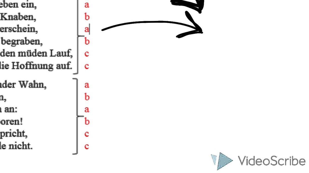 Muss Sich Ein Gedicht Reimen Reimschema - Reimschema By Klaus Kaltebrunner