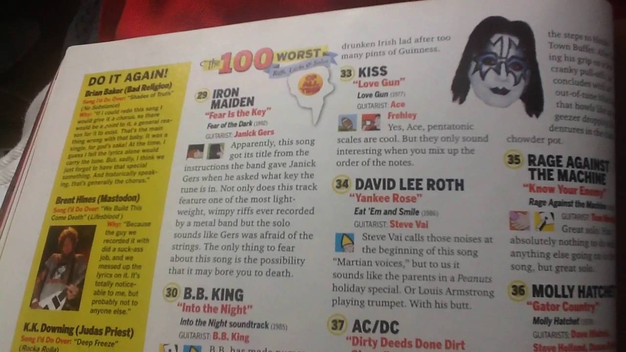 Great rock bands rubbished by Guitar World magazine.  Kiss, Iron Maiden