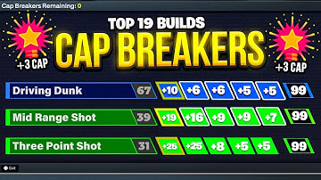 ALL Cap Breaker HACKS REVEALED NBA 2K26 *meta*😱 top 19 best builds nba2k26