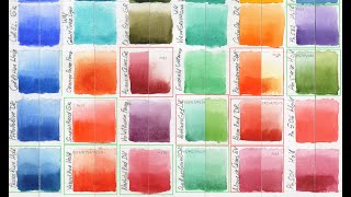 видео: Светостойкость акварели. Watercolor Lightfastness. картинка: Светостойкость акварели. Watercolor Lightfastness.