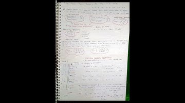 Motion in 1D Short Notes and Formula Sheet for #neet #handwritten #physicswallah #viralshorts #pw