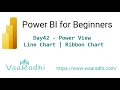Day42 - Power View - Trend Visuals | Line Chart | Ribbon Chart