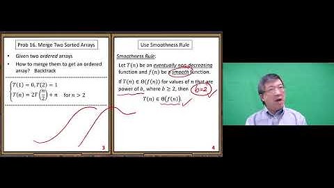 PCS3130FS20M4G3_RecursionTreeMergesort