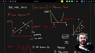 Machine Learning Series- Revising Regression Performance Metrics,MSE,MAE,RMSE, R squared-Krish Naik