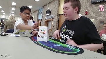 3.05 Official Pyraminx Average with Counting 4.34