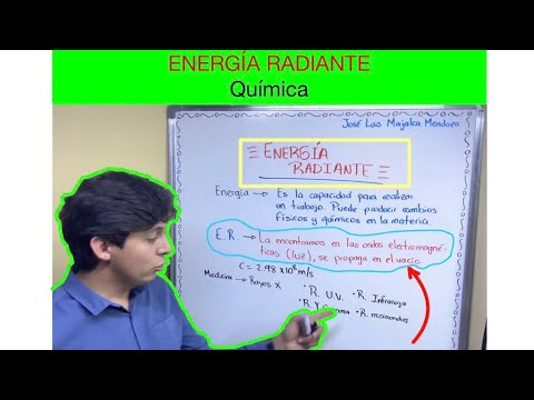 Vídeo: Com es diu quan l'energia lluminosa es converteix en energia química?