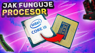 Jak funguje procesor?
