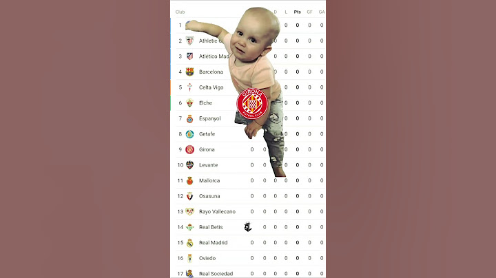 La Liga Hasn't Even Started and Girona Fans Are Already Crying 😂#footballshorts #soccermeme
