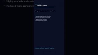 Public Cloud Explained #Shorts