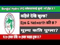 Bungal Hydro Ltd General Public IPO | Upcoming New IPO | Nepali Share Market