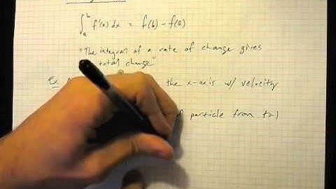 Calculus: Section 4.4