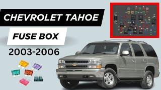 Chevrolet Tahoe 2003-2006 Fuse Box Relay Guide Location Diagram Explained