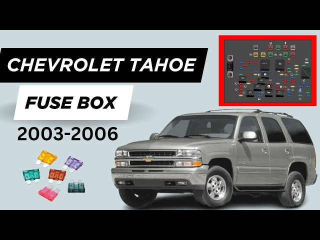 Chevrolet Tahoe (2003-2006) Fuse Box & Relay Guide | Location & Diagram  Explained