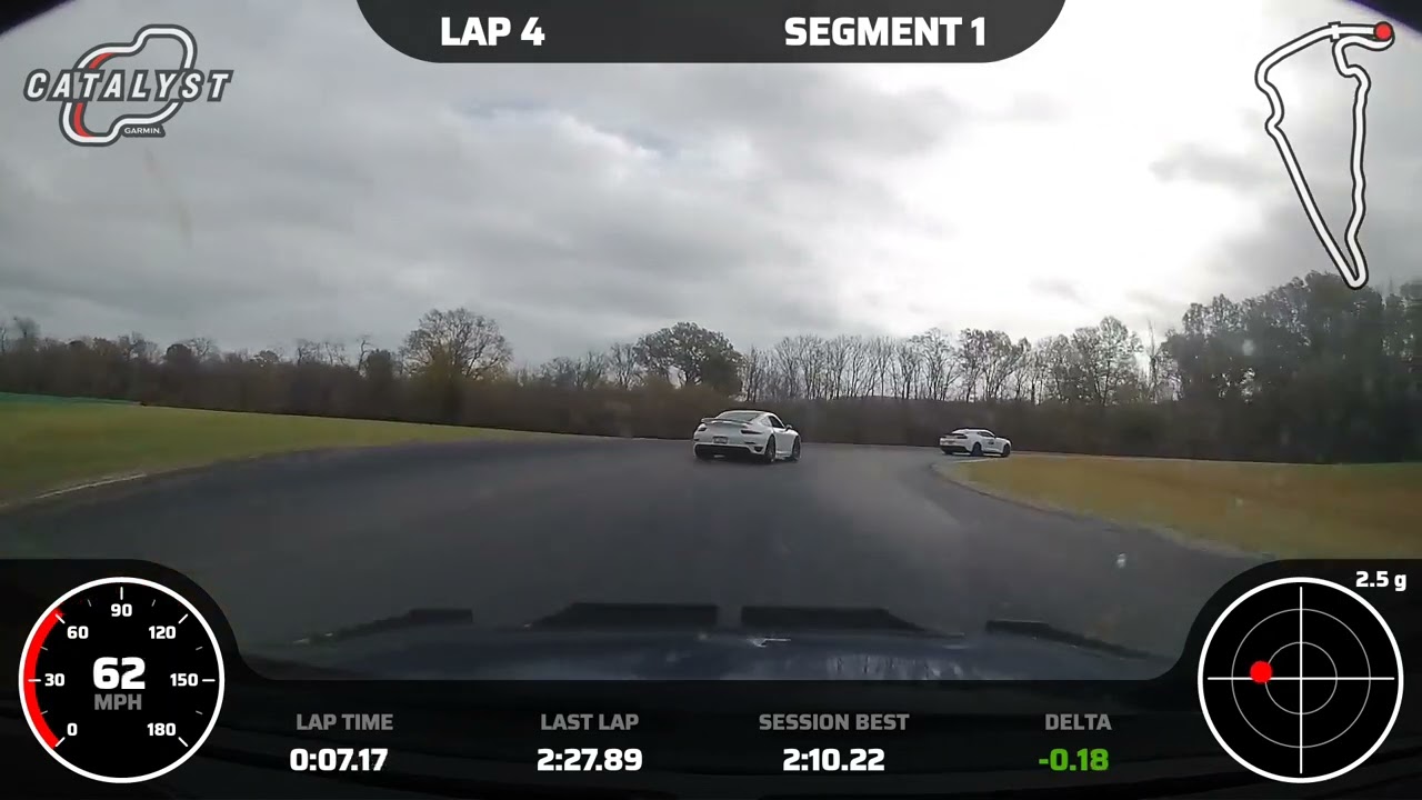 Audi Club Potomac at VIR November 6 2022 -Black Session 1 w/Kenny