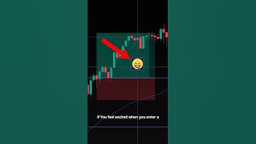 🎯 Trader vs Gambler Mindset (Which One Are You 🤔) #discipline