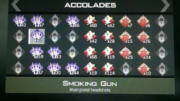 Call of Duty: Modern Warfare 3 Classified Complete  Accolades List