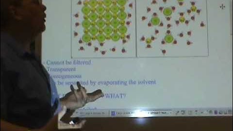 Chemistry Tutorial 10.1a: Solutions And Solubility