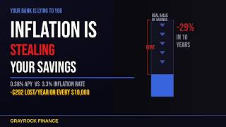 How Inflation Is Silently Destroying Your Savings Account