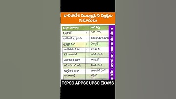 generalscience#tspsc#appsc#upsc#dsc#tet#jl#dl#pl#tet#dsccontent#group1#group3#group2#ae#mvi#ae#rrb#