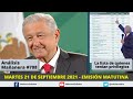 Edición Matutina Martes 21 de septiembre del 2021