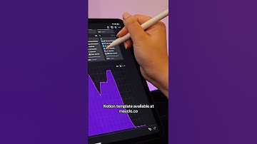 2024 is the year to be more productive and organized 👑  #notion #productivity #student ♥ MAYCLO