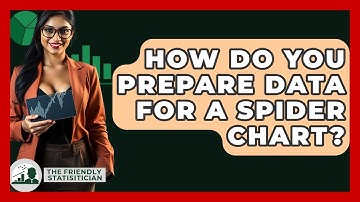 How Do You Prepare Data For A Spider Chart? - The Friendly Statistician