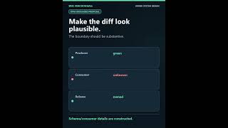 How to design a role-realistic AI coding work sample