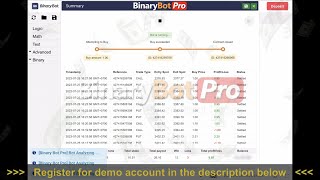Famous ✅ Deriv Bot | RF Coming Back | Binary Bot Pro (2023) Wealth