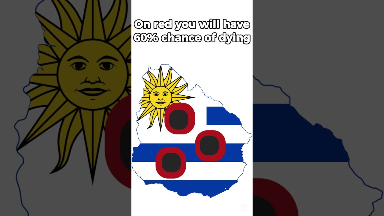 I put nukes on the map of Uruguay 