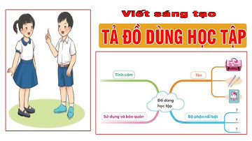 Viết sáng tạo lớp 3 (Tập làm văn) Tả đồ dùng học tập - Thành Trung online School