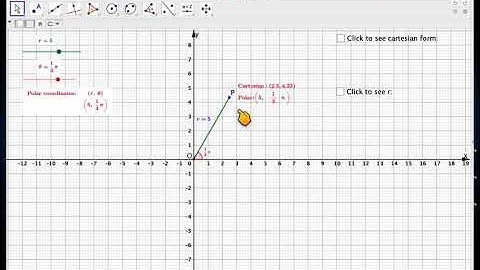 An introduction to polar coordinates