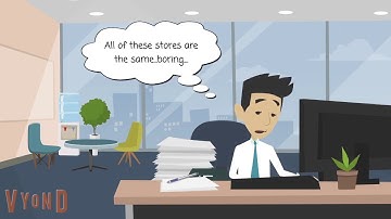 Shopify Dynamic Pricing System