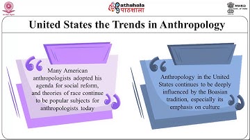 Progress and development in Anthropology