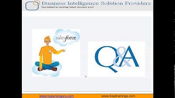 How to Implement SOQL query in Salesforce