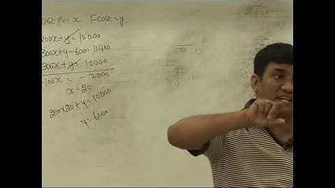 CVP Analysis  Lecture 6 Part 4   DKC   CA Fianl Video Lectures