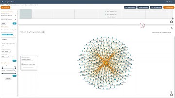 Advanced Visualisation Toolkit -  Digital Forensics Demo