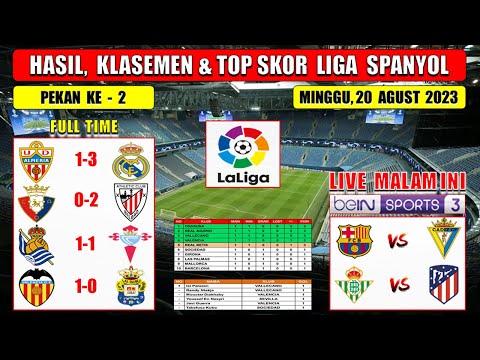 Hasil Liga Spanyol Tadi Malam ~ ALMERIA vs REAL MADRID ~ OSASUNA vs ATHLETIC ~ Liga Spanyol 2023