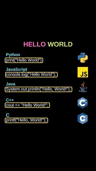 Hello world #programming #coding #short #trending #viral #shorts # ...