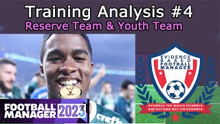 FM23 Training Analysis 4 - Reserve Team & Youth Team