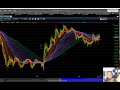 moving average - rainbow indicator - YouTube