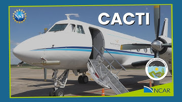 Clouds, Aerosols, and Complex Terrain Interactions (CACTI)